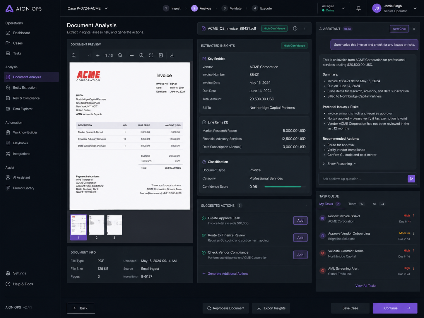 AI analysis console